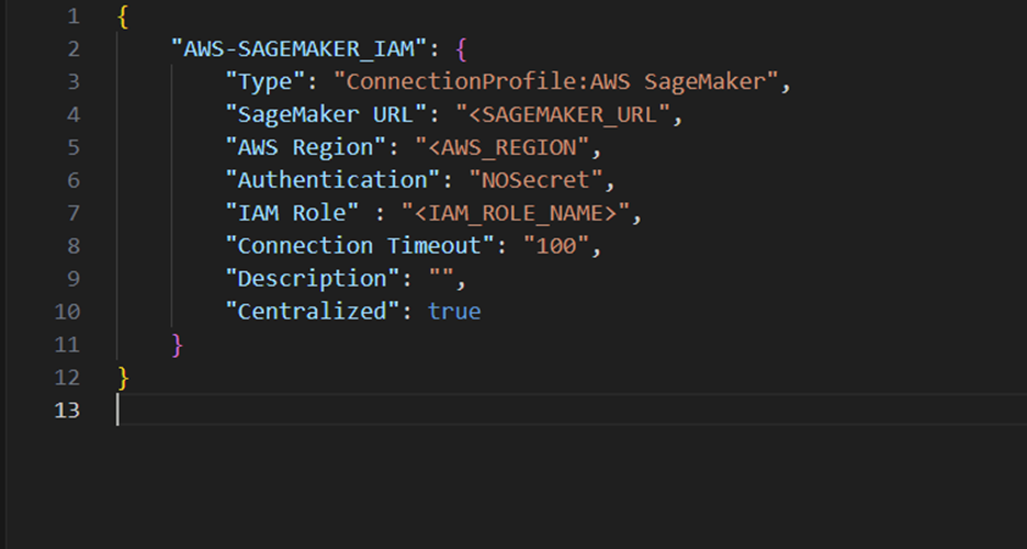 Figure 2. Authentication with AWS IAM role