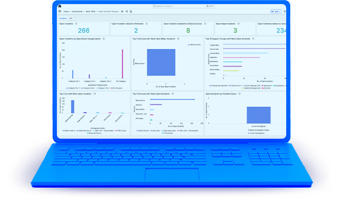 Resolve problems more quickly and efficiently