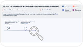 Learning Path for BMC AMI Ops Infrastructure