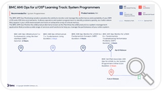 Learning Path for AMI Ops for zOS