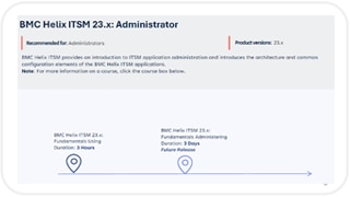 Learning Path for ITSM