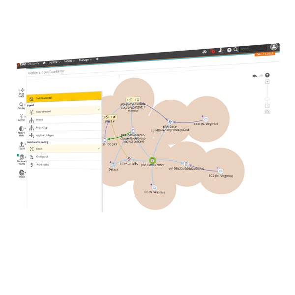 Multi Cloud Visibility
