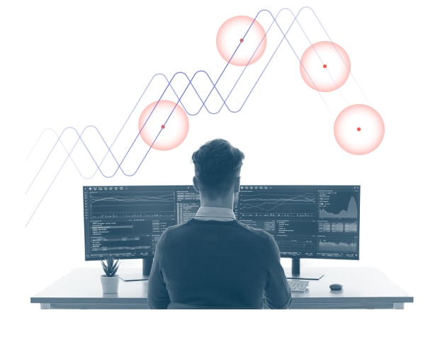 End-to-End Service Visibility