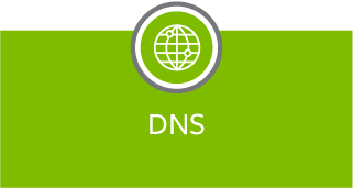 DNS