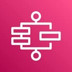 Stepfunctions
