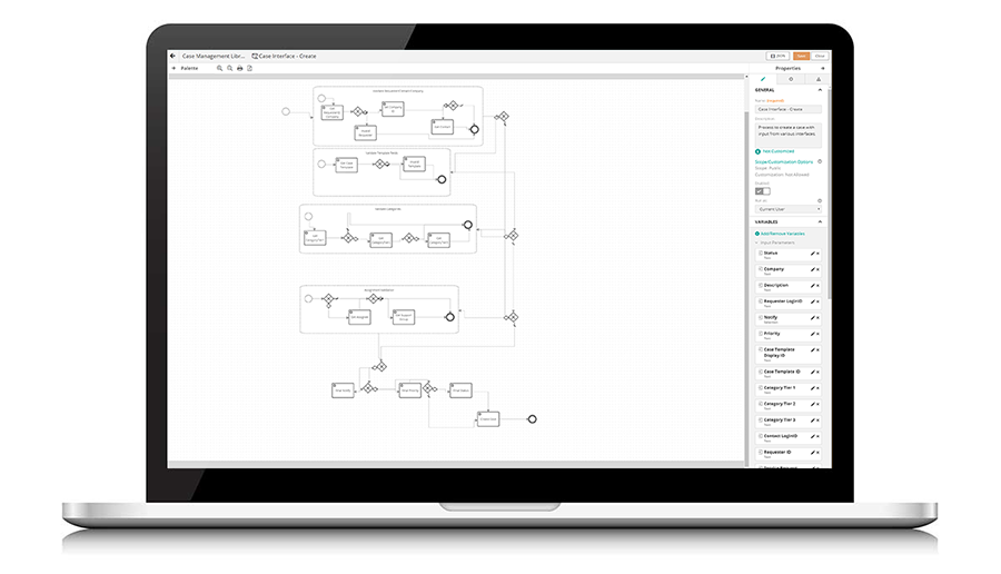 Drag-and-drop workflows