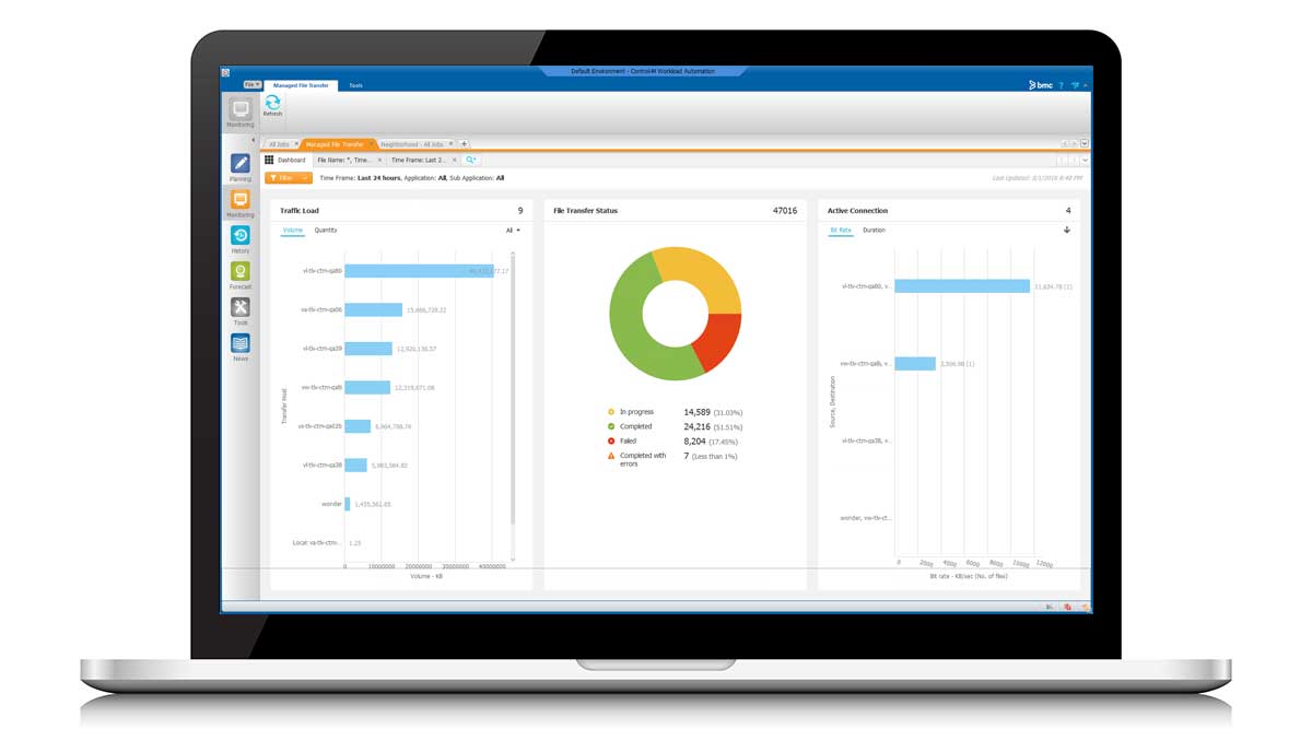 Automation Solutions for Data