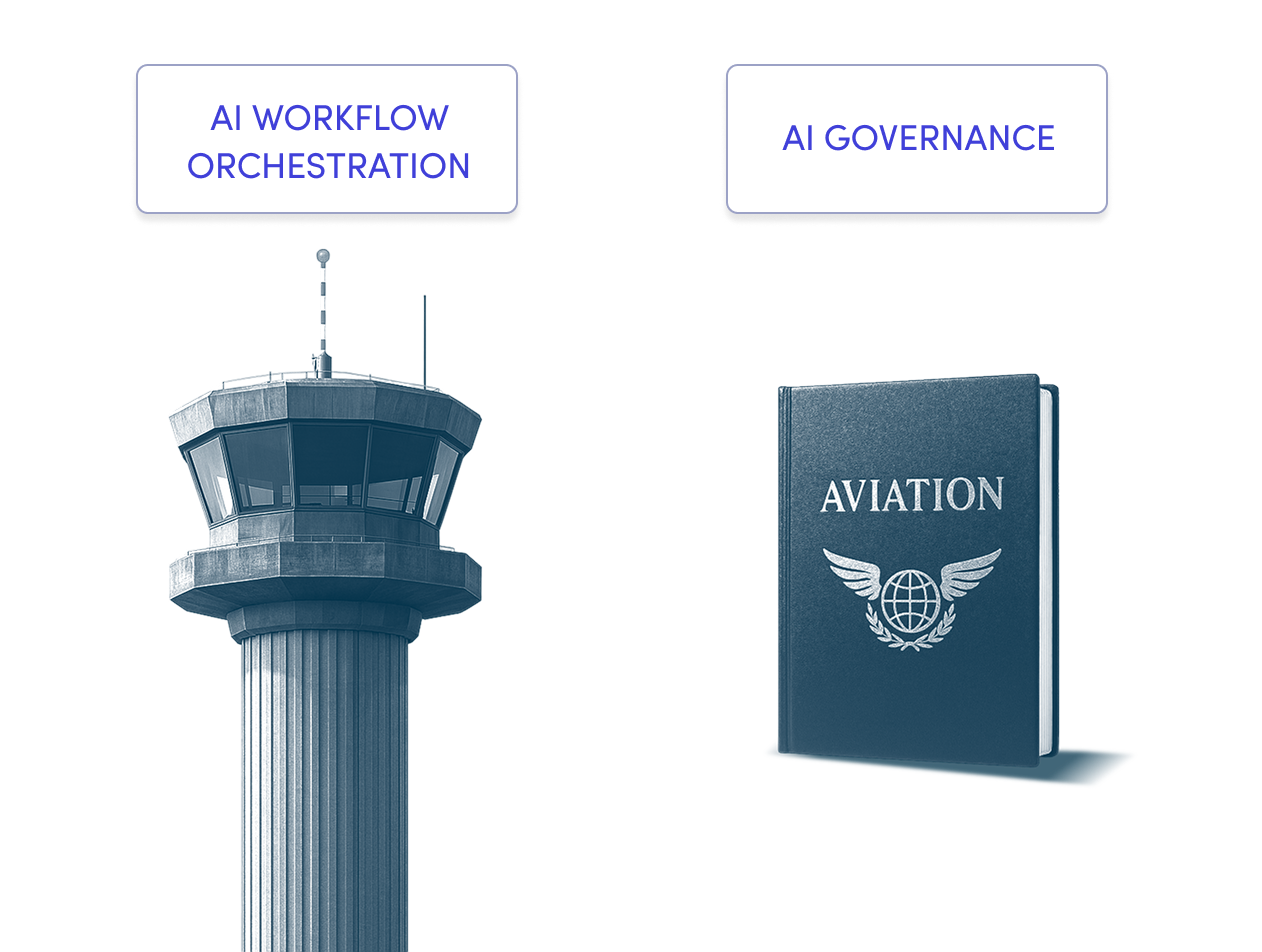 AI Workflow Orchestration and AI Governance: Why They Need to Work Together