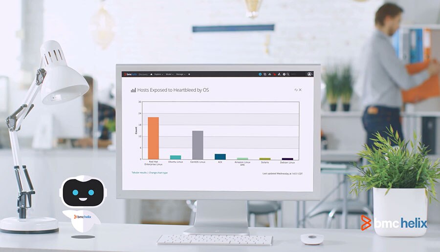 BMC Helix : The Future of Service and Operations Management (1:47)