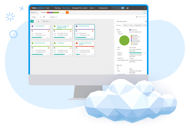 Orchestration du flux de travail des applications