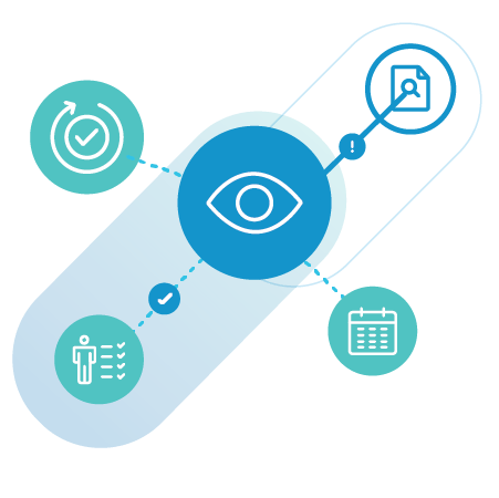 Dependency Mapping