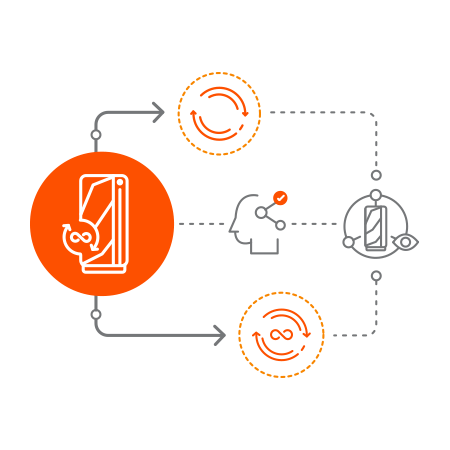 BMC Compuware ISPW Automate Processes