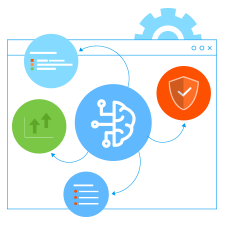 Streamlined Change Mgmt