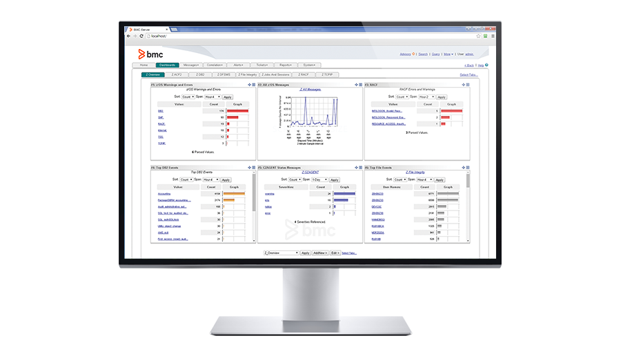 Rich dashboard for drill-down capabilities