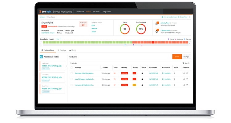 BHOM for Web Root Cause Isolation