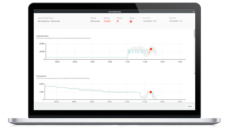 Multivariate anomaly detection