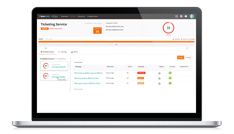 Service-centric probable cause analysis