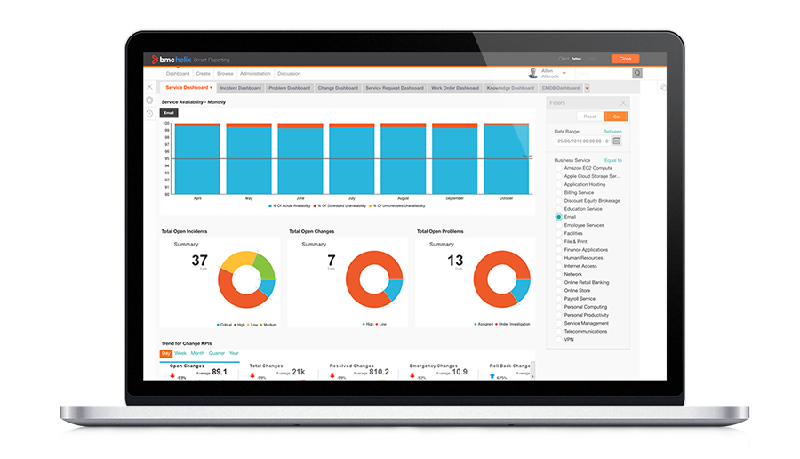 Drag-and-drop report creation with stunning visualizations