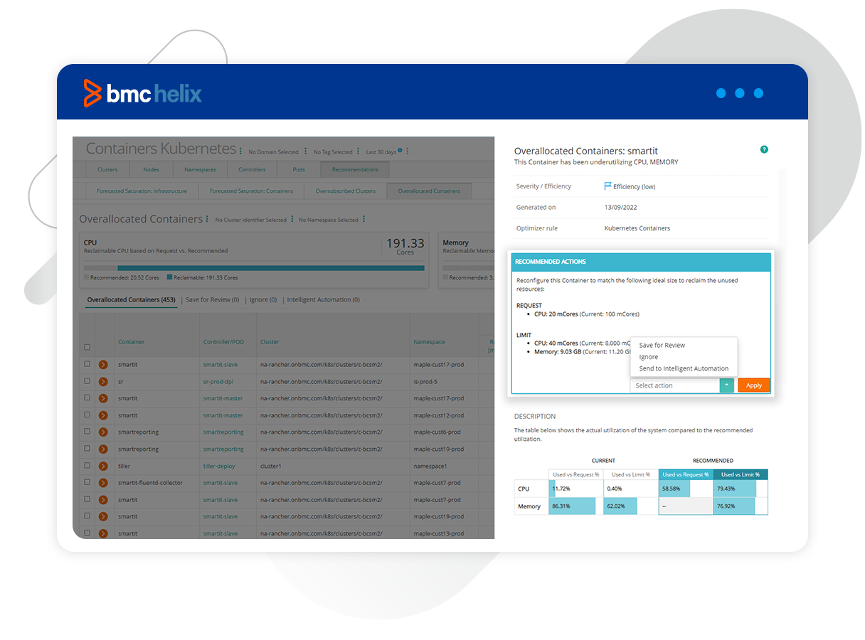 How it Works Monitoring