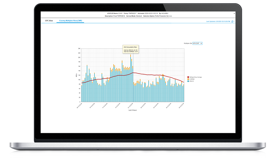 Constrain less important workloads when MSUs are spiking