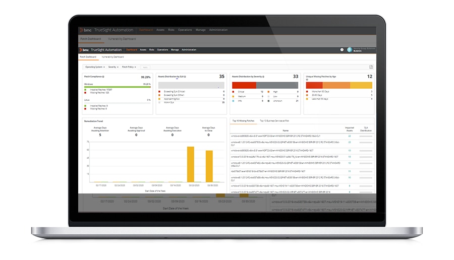 Gestion des correctifs simplifiée