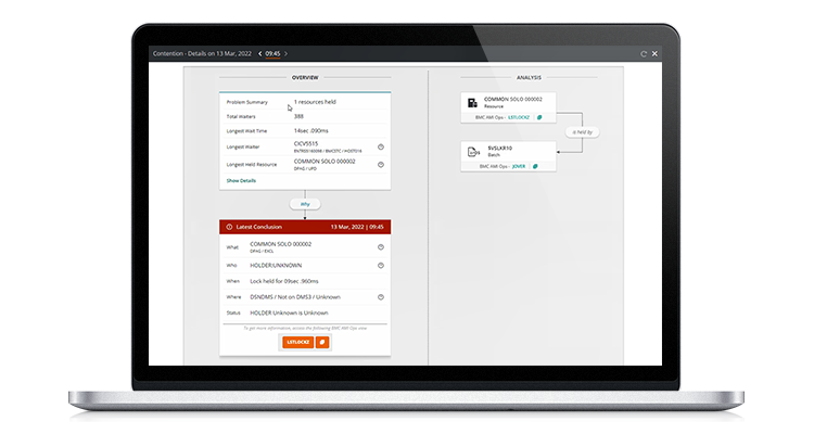 Predict & Respond To Service Issues